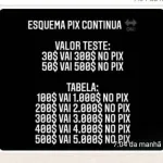 Foto do grupo Renda online em