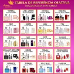 Icone CONSUMO INTELIGENTE