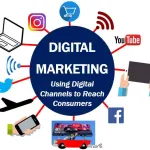 Icone Marketing digital$