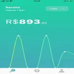 Icone DESTRAVANDO VENDAS ONLINE
